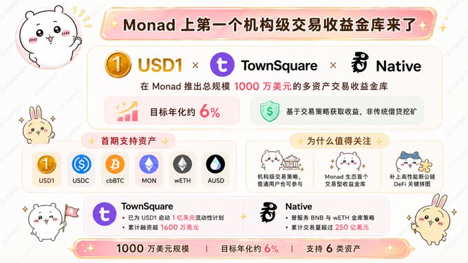 The image features a visually appealing graphic design with various cute cartoon animals, including a bunny. The focus of the graphic is centered around cryptocurrency investing, specifically the Bitcoin market. A key element within the graphic is a text box containing information about trading strategies for Bitcoin, aiming to attract potential investors by showcasing the success stories and achievements of previous traders in leveraging Bitcoin's unique properties as an investment opportunity.