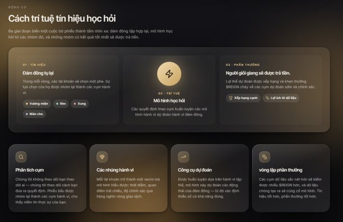A Vietnamese-language informational graphic titled 'Cách trị quỷ tín hiệu học hồi' explaining how to handle the Revival School Signal Demon, featuring three main steps (Đầm động tụ kị, Mở hình học hồi, Người giải giảng sử dụng trị tiên) and four supporting concepts displayed in dark panels.