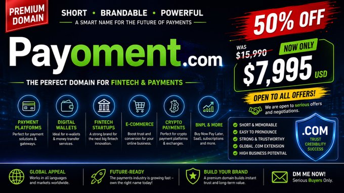 Domain sale advertisement for Payoment.com, a premium fintech domain, priced at $7,995 USD (50% off) with feature icons highlighting its suitability for payments, fintech, crypto, and e-commerce platforms.