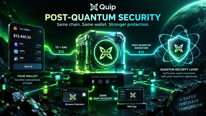 A promotional graphic for 'Quip' advertising 'POST-QUANTUM SECURITY' with wallet interface mockups and a central glowing emblem.