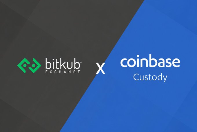 The image shows a partnership announcement graphic featuring the Bitkub Exchange logo (green cube icon with "bitkub EXCHANGE" text) on the left against a black background and the "coinbase Custody" logo on the right against a blue background, separated by an "X" symbol. This visually represents the custodian partnership mentioned in the post between Bitkub Exchange and Coinbase Institutional, which has been in place since August 2021.