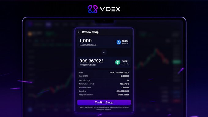 A digital interface displayed on a smartphone screen showing the 'VDEX' platform, featuring a 'Review swap' screen for converting 1,000 USDC to 999.367922 USDT on the Autobahn network, with a 'Confirm Swap' button at the bottom.