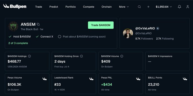 A Bullpen crypto trading platform profile page for the $ANSEM token showing holdings of $468.77, Perps PNL of +$434, and 23,210 $BULL Points, alongside @OxVaLeRIO's profile with 87K followers.