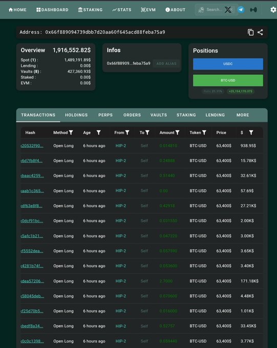 A dark-themed cryptocurrency wallet dashboard (likely EVM tracking) showing an address overview with a spot value of $1,489,191.89, positions in USDC and BTC-USD, and a transactions table listing 'Open Long' trades with prices around 63,400$ for BTC-USD.