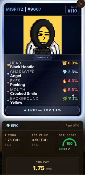 An NFT listing for 'MISFITZ #9667' shows a pixelated yellow-faced character in a Black Hoodie with attributes like 'Peeking' eyes and 'Crooked Smile,' listed for 1.75 XCH with an EPIC rank of #110.