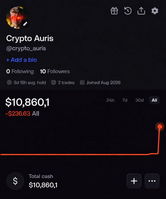 A cryptocurrency portfolio screen shows a balance of "$10,860,1" for a user named "Crypto Auris" (@crypto_auris), featuring a dramatic spike on a red line graph.