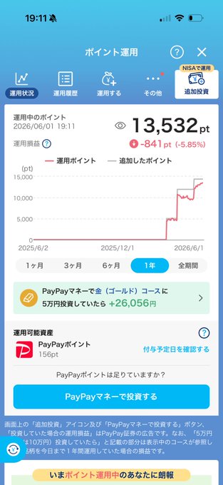 しかしいものですせん