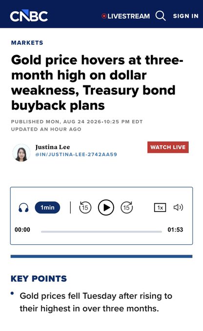 A CNBC news article titled 'Gold price hovers at three-month high on dollar weakness, Treasury bond buyback plans' published Monday, August 24, 2026 by Justina Lee, featuring a 1:53 audio clip.