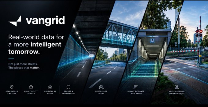A Vangrid promotional banner reading 'Real-world data for a more intelligent tomorrow' with subtext 'Not just more streets. The places that matter.' and icons labeling data categories: Real-World Capture, High-Fidelity 3D Data, Physical AI Ready, Secure & Transparent, Footbridge (OM), Sidewalk Entrance (with Ramp), and Level Crossing (from Footpath).