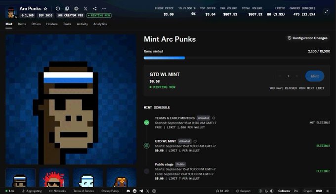 A screenshot of the "Arc Punks" NFT minting page showing a pixel-art monkey character and details for "GTD WL MINT" with a 2,305/10,000 progress bar.