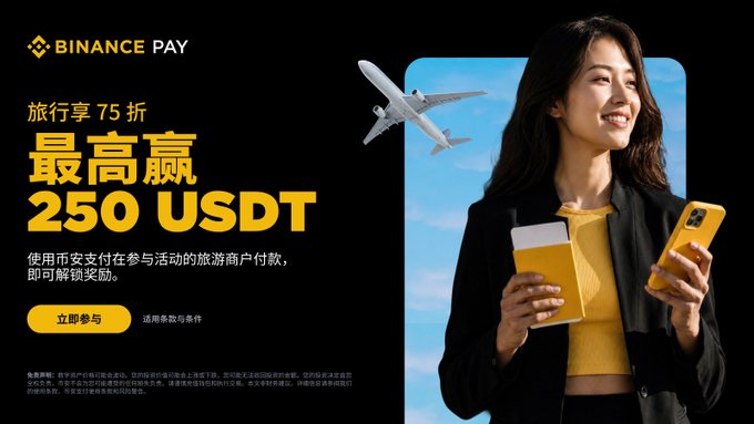 The image shows a Binance Pay promotional advertisement featuring a smiling young woman holding a passport and yellow smartphone, with an airplane flying across a sky background. The text prominently displays "旅行享 75折 最高赢 250 USDT" (75% travel discount, up to 250 USDT cashback), directly promoting the Asia-Pacific travel cashback event described in the post.