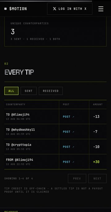 A dark-themed mobile app screen for '$MOTION' showing a 'EVERY TIP' section with transactions to users like @Alimoji94, @whydkwshky11, and @crypttopia, displaying tip credits and amounts.