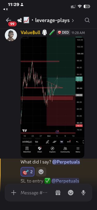 Mobile screenshot showing a trading chart of HYPEUSDT (HYPE token) on a 1H timeframe in the 'leverage-plays' chat, with messages asking '@Perpetuals'.