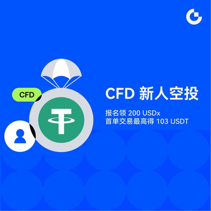 A blue promotional graphic featuring a parachute delivering a package marked "¥", with the text "CFD 新人空投", "報名領 200 USDx", "首單交易最高得 103 USDT", and a "G" logo in the top right.