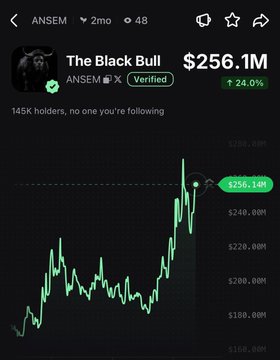 A mobile screenshot from Pump.fun shows the "The Black Bull" token (ANSEM) at a market cap of $256.1M, up 24.0%, with 145K holders and a green price chart indicating strong upward momentum. The post's caption "Sent from my Pumpfun App - $ANSEM" directly references the app shown and the token being highlighted in the screenshot.