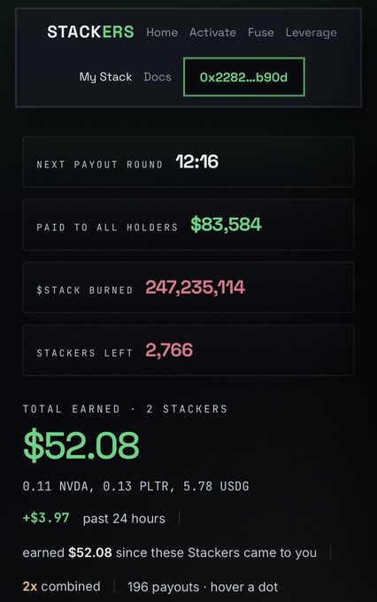 A screenshot of a 'STACKERS' app showing wallet address 0x2282...b90d, with 'NEXT PAYOUT ROUND 12:16', '$83,584 PAID TO ALL HOLDERS', '$STACK BURNED 247,235,114', 'STACKERS LEFT 2,766', and 'TOTAL EARNED $52.08'.
