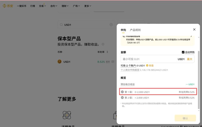 A cryptocurrency exchange interface (Binance/币安) showing a USD1 stablecoin product with an 8.52% annualized yield, with a subscription details panel open on the right showing tiered rates based on holdings.