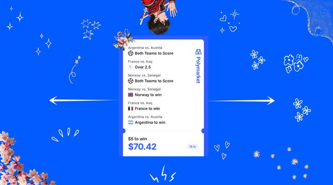 The image shows a blue background with white text, including a list of matches from today's FIFA World Cup. The text includes phrases such as "Both teams will score", "Over 2.5 goals", and "Both teams will win". The post also mentions that there is a combo for the day on Twitter, which has been shared by @POLYmarket.