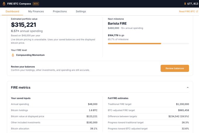 A dashboard screenshot for 'FIRE BTC Compass' showing an estimated portfolio value of $315,221, a 6.57x annual spending rate, and progress toward a 'Barista FIRE' milestone.