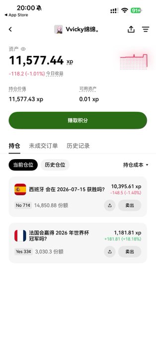 A screenshot of an OKX crypto prediction account showing 11,577.44 XP with a -118.2 (-1.01%) daily loss, displaying two open positions: a "No" bet on Spain winning La Liga at 10,395.61 XP (down 1.40%) and a "Yes" bet on France winning the 2026 World Cup at 1,181.81 XP (up 18.18%), reflecting the user's all-in bet on France for the France vs. Spain match.
