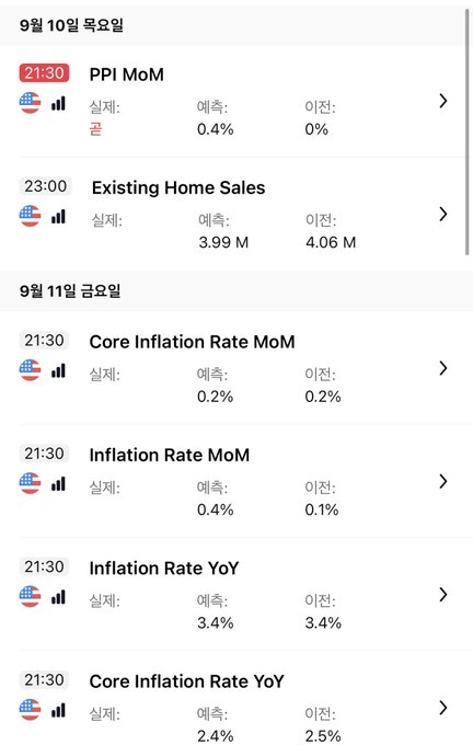 This image shows a U.S. economic calendar featuring key inflation data scheduled for September 10-11, 2024, including the PPI MoM at 0.4% actual, Core Inflation Rate MoM at 0.2%, Inflation Rate MoM at 0.4%, and Inflation Rate YoY at 3.4%, alongside Existing Home Sales of 3.99M. The post references waiting for a "nuclear bomb" of inflation data later in the week, with the September 11th (Thursday) CPI release acting as the highly anticipated catalyst that has kept crypto and stock markets subdued in anticipation.
