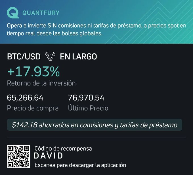 A promotional card from **Quantfury** highlighting a **BTC/USD long position** with a **+17.93% return**, bought at $65,266.64 and last priced at $76,970.54, showing $142.18 saved in commissions/loan fees and featuring a "DAVID" referral code via QR code. It aligns with the post's bullish sentiment on speculative Bitcoin positions by showcasing a profitable example of the BTC long trade being referenced.