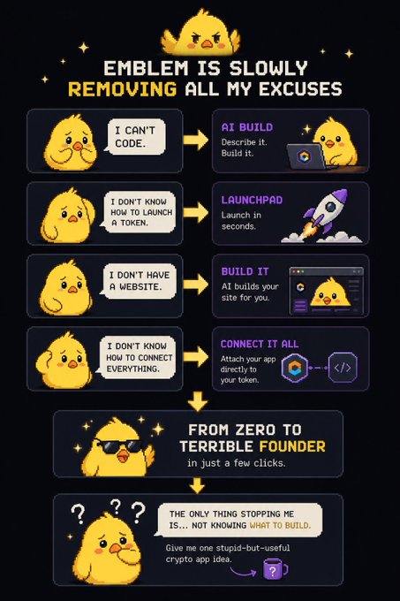 A promotional graphic titled 'EMBLEM IS SLOWLY REMOVING ALL MY EXCUSES' featuring a cartoon chick illustrating how the platform handles coding, token launches, website building, and connectivity, ending with 'FROM ZERO TO TERRIBLE FOUNDER in just a few clicks.'