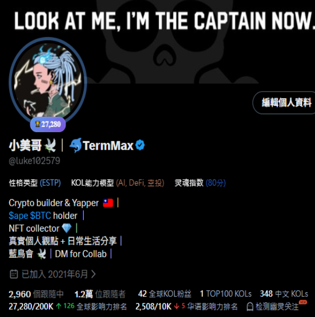 The image features a Twitter post that includes a profile picture of a person with a skull design. The post also contains text about cryptocurrency, specifically mentioning terms like "termmax" and "crypto builder & yapper." Additionally, there are mentions of NFTs (NFTs) and the term "collab," which could be related to the post's content or context.