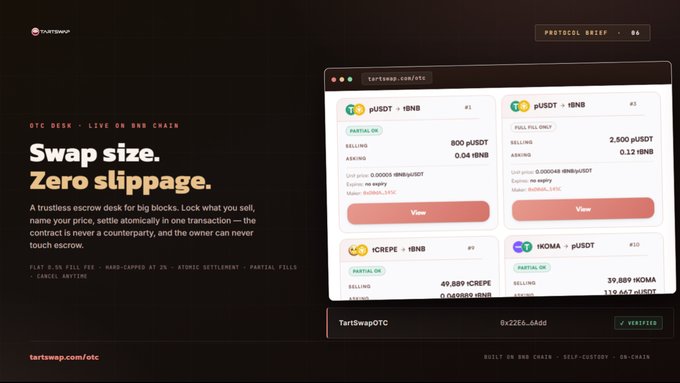 The image is a promotional graphic for TartSwap's OTC desk, highlighting features like "Swap size. Zero slippage." and showcasing sample trades including μUSDT↔tBNB pairs (800 μUSDT and 2,500 μUSDT) and tCREPE↔tBNB and KOMA↔μUSDT offers, with verification on tartswap.com/otc. This aligns with the post praising TartSwap as an innovative decentralized platform, specifically highlighting its unique trustless escrow OTC functionality for large token swaps.
