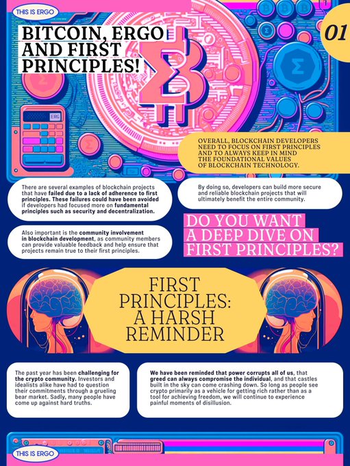ersrocks.com/first-principles!01 features a blue background with white text and illustrations of Bitcoin, Ego, and first principles.