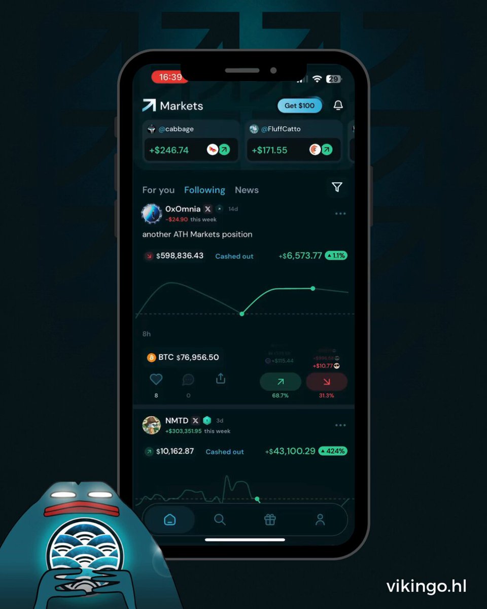 The image shows a smartphone screen displaying an app called "markets" with a graph showing the value of Bitcoin over time. The phone's wallpaper features a cartoon character, possibly a robot or a person wearing a hat, holding a book titled "How earn kPoints for the next @Markets_xyz". The post suggests that users can trade on this app and earn points by trading Bitcoin or other cryptocurrencies.