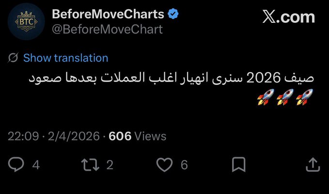 A tweet from @BeforeMoveCharts in Arabic with rocket emojis, predicting that altcoins will dominate by the end of 2026 after Bitcoin's rise.