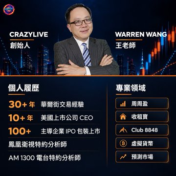 Promotional graphic for CRAZYLIVE featuring founder Warren Wang (王老師), highlighting 30+ years of Wall Street trading experience, 10+ years as a US-listed company CEO, and expertise in weekly options, rental housing, Club 8848, virtual currencies, and prediction markets.