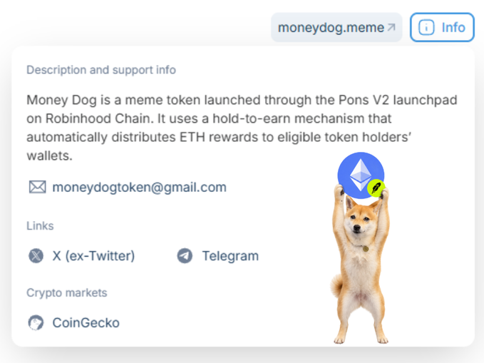 A description card for the meme token "moneydog.meme" explains it was launched via the Pons V2 launchpad on Robinhood Chain with a hold-to-earn mechanism distributing ETH rewards, accompanied by an image of a Shiba Inu holding an Ethereum coin.