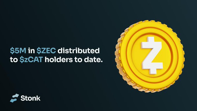 A promotional graphic by Stonk showing a golden Z-cryptocurrency coin with text reading '$5M in $ZEC distributed to $zCAT holders to date.'
