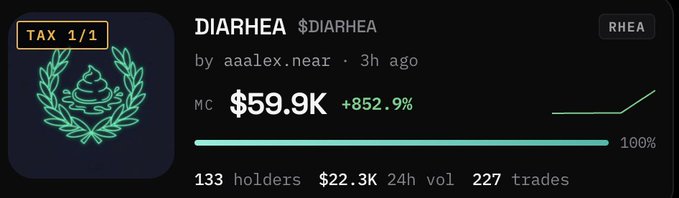 Screenshot of a cryptocurrency token page showing DIARHEA ($DIARHEA) by aaalex.near with a market cap of $59.9K (+852.9%), 133 holders, $22.3K 24h volume, and 227 trades.