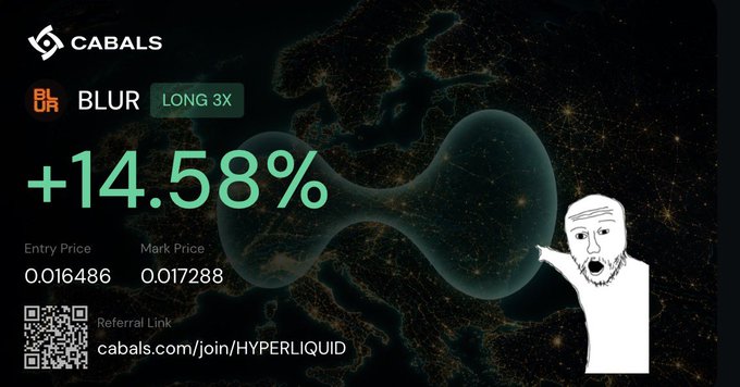 A promotional graphic from CABALS showing a trading position on BLUR with a LONG 3X tag, highlighting a +14.58% gain, entry price of 0.016486, mark price of 0.017288, a referral link, and a Wojak-style meme character.