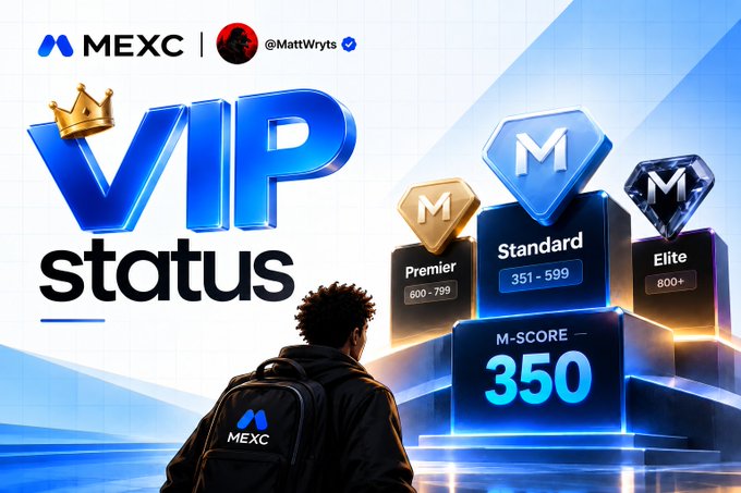 A MEXC promotional image titled 'VIP status' by @MattWryts showing a character looking at VIP tier displays for Premier (600-799), Standard (351-599), and Elite (800+) with an M-Score of 350.