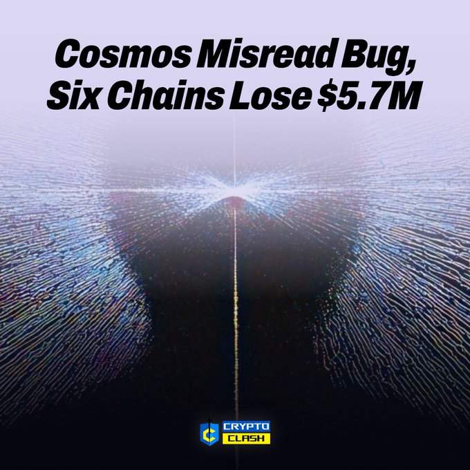 Crypto Clash news graphic titled "Cosmos Misread Bug, Six Chains Lose $5.7M" featuring a digital glitch-style image and the Crypto Clash logo at the bottom.