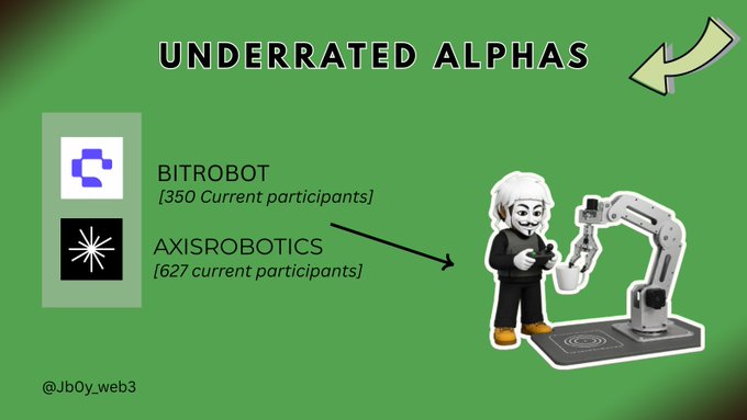 A green graphic titled 'UNDER-RATED ALPHAS' highlighting 'BITROBOT [350 Current participants]' and 'AXISROBOTICS [627 current participants]' with a robot mascot, credited to @Jb0y_web3.