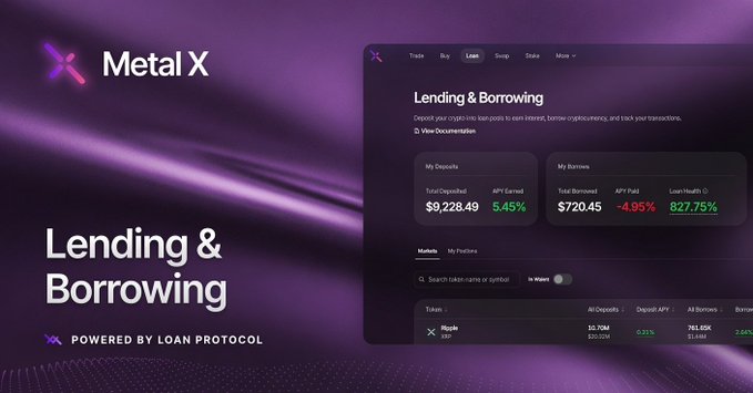 The image features a purple background with various financial elements, such as dollar signs, numbers, and arrows pointing at different places. These elements indicate that this could be part of a business or finance-related discussion, possibly related to a mobile app like MetalXApp. The main focus is on the "Lending & Borrowing" section, which includes descriptions and a table detailing these processes. There are also icons associated with each element in the image, providing context for what's presented.