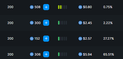 The image features four columns displaying different cryptocurrency values for mining. The first column has a value of 300 Bitcoins, the second column shows the value of $500, the third column displays the value of $350, and the fourth column presents the value of $2.49. These values are represented by numbers against the background, showcasing various opportunities for miners to gain from this particular cryptocurrency market. The image seems to be promoting or discussing different mining strategies or rewarding choices in cryptocurrency trading.