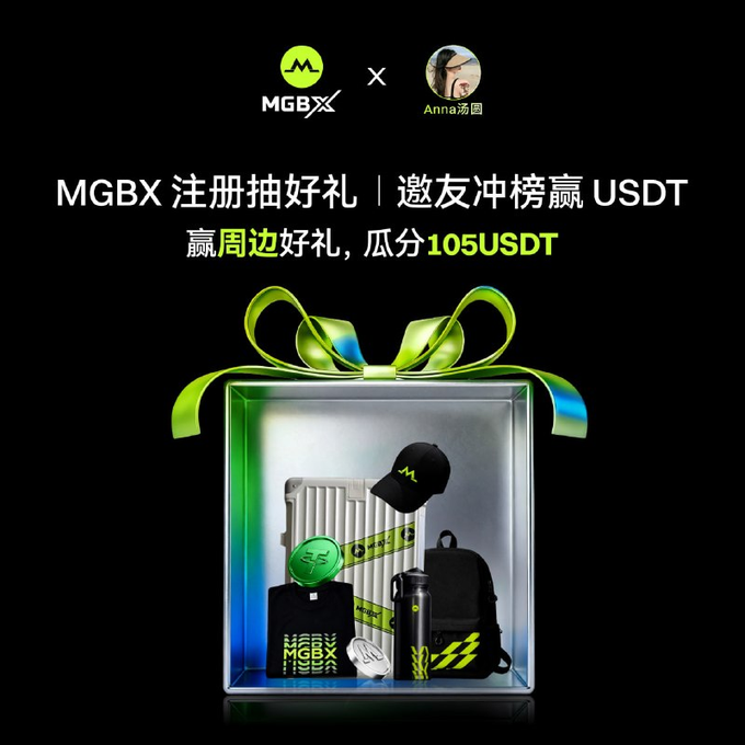 A promotional graphic for an MGBX giveaway features a glowing gift box filled with branded merchandise—including a luggage set, backpack, insulated tumbler, black cap, and short-sleeve tee—alongside Chinese text announcing a registration lottery and referral contest to win MGBX merch and 105 USDT.