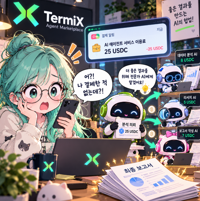 An anime-style illustration promotes Termix Agent Marketplace, depicting a teal-haired girl reacting in surprise to a phone notification showing a 25 USDC deduction for AI agent service usage, surrounded by various AI agent mascots.