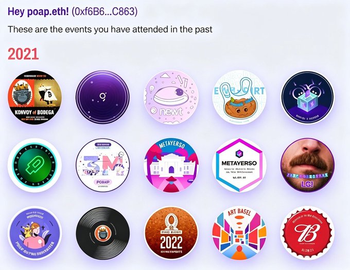 A screenshot displays a POAP (Proof of Attendance Protocol) gallery for user "poap.eth!" (0xf6B6...C863), showing a collection of event badges attended in 2021, including NFTs from Konvoy, POBAP, Metaverso, Art Basel, and Richard Borda.

The image illustrates a POAP profile page showcasing various event attendance NFTs, contextualizing the article's point about POAP as a once-popular NFT experiment that has since declined.