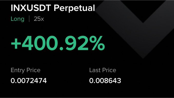 A trading performance screenshot showing a long position on the INXUSDT Perpetual pair with 25x leverage, boasting a +400.92% gain as the price rose from an entry of 0.0072474 to a last price of 0.008643, aligning with the post's claim of a 400% surge on $INX within a single day.