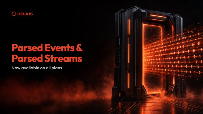 A Helius promotional graphic announces "Parsed Events & Parsed Streams – Now available on all plans," featuring a futuristic gateway-like structure with glowing orange binary code streaming through it against a smoky dark background, visually representing the flow of decoded Solana transaction data.