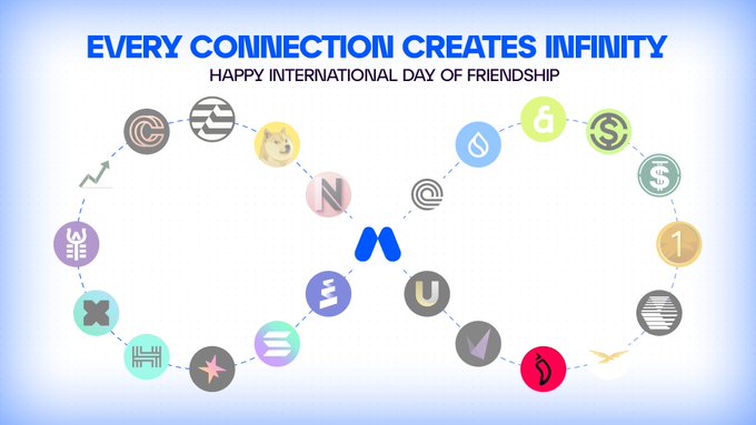 A graphic with the text "EVERY CONNECTION CREATES INFINITY - HAPPY INTERNATIONAL DAY OF FRIENDSHIP" displaying various cryptocurrency and brand logos connected in an infinity shape.