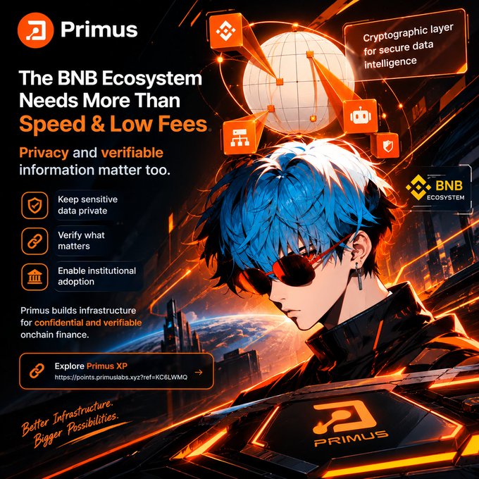 A futuristic orange-and-black “Primus” advertisement promotes the BNB ecosystem with the headline “The BNB Ecosystem Needs More Than Speed & Low Fees” and references to privacy, verification, and institutional adoption.