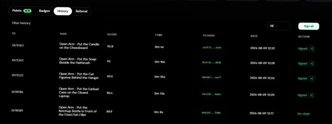 A screenshot of a 'History' tab in a filter interface showing Filer history with tasks like 'Open Arm - Put the Candle on the Chessboard' and 'Open Arm - Put the Soap Beside the Hairbrush', along with scores, times, TX hashes, and dates.